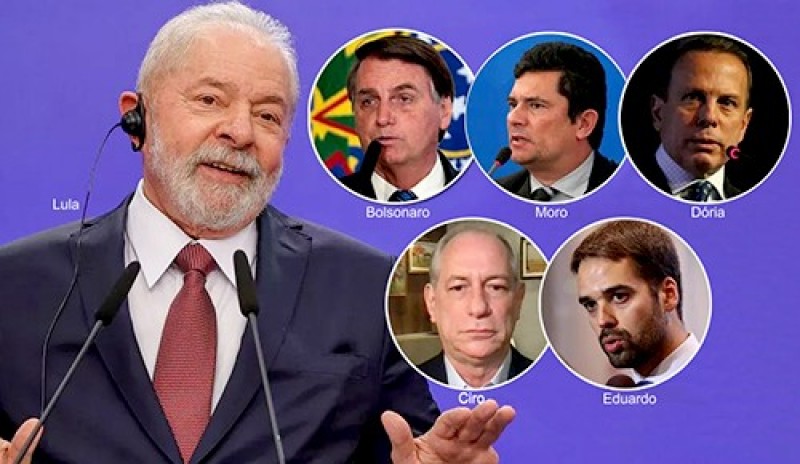 Lula Segue Em Primeiro Vence Em Todos Os Cenários E Bolsonaro Lidera